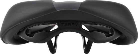 Terry Saddle Figura Max Men Black 4/4