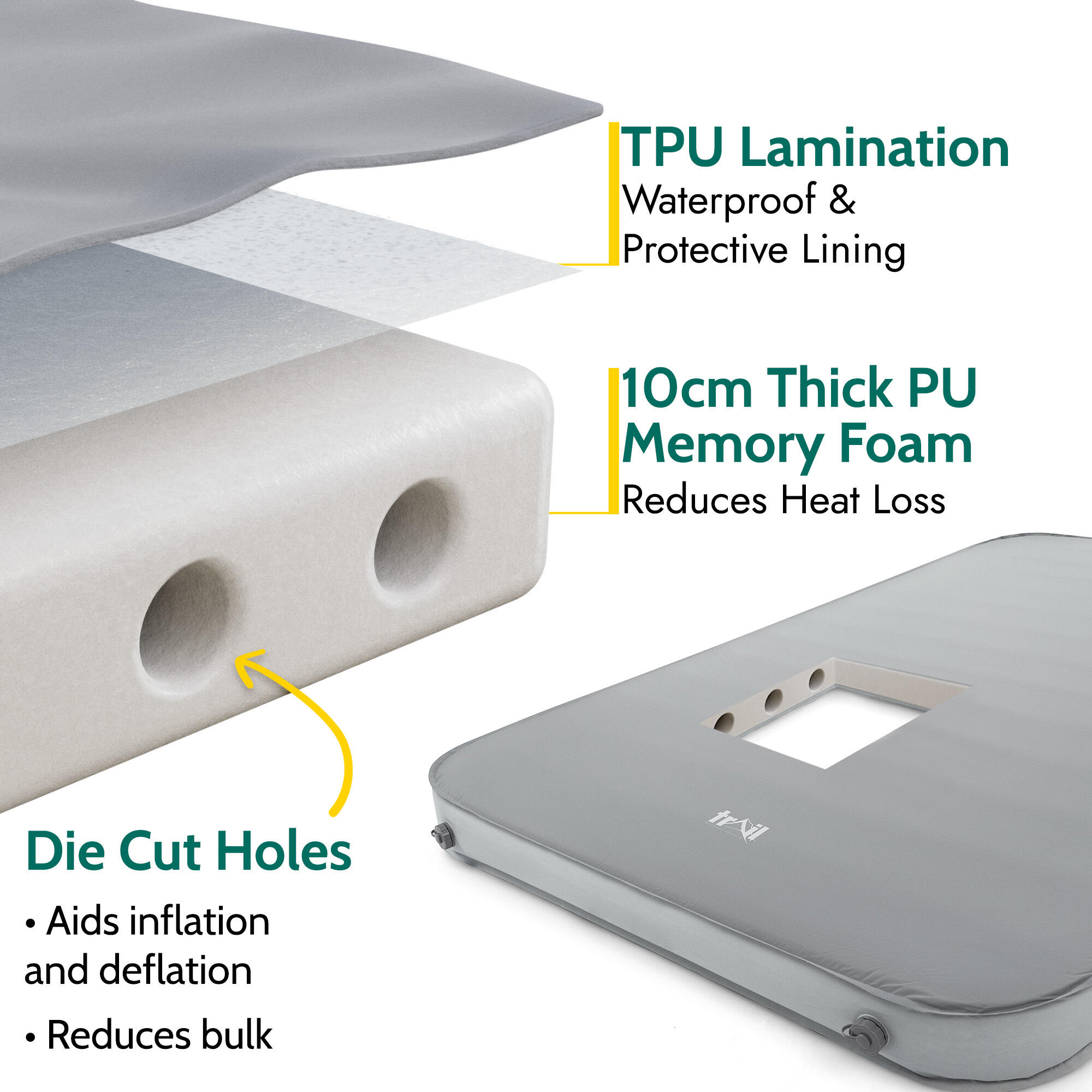 Double Camping Mat Self Inflating Luxury Memory Foam Box Wall Air Mattress 3/7