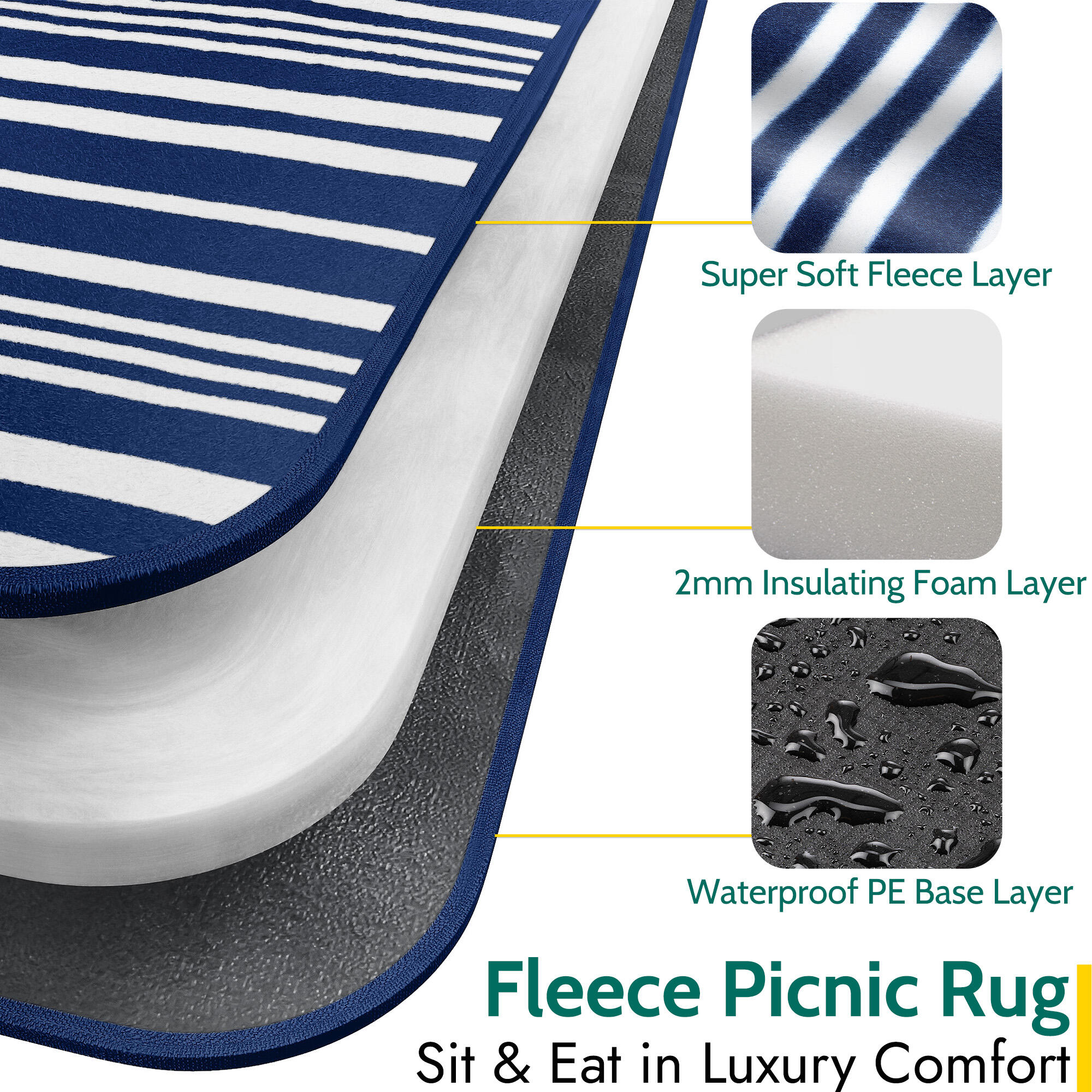 Fleece Picnic Rug Beach Camping Blanket Waterproof Backing  - Large  2m x 2m 2/7