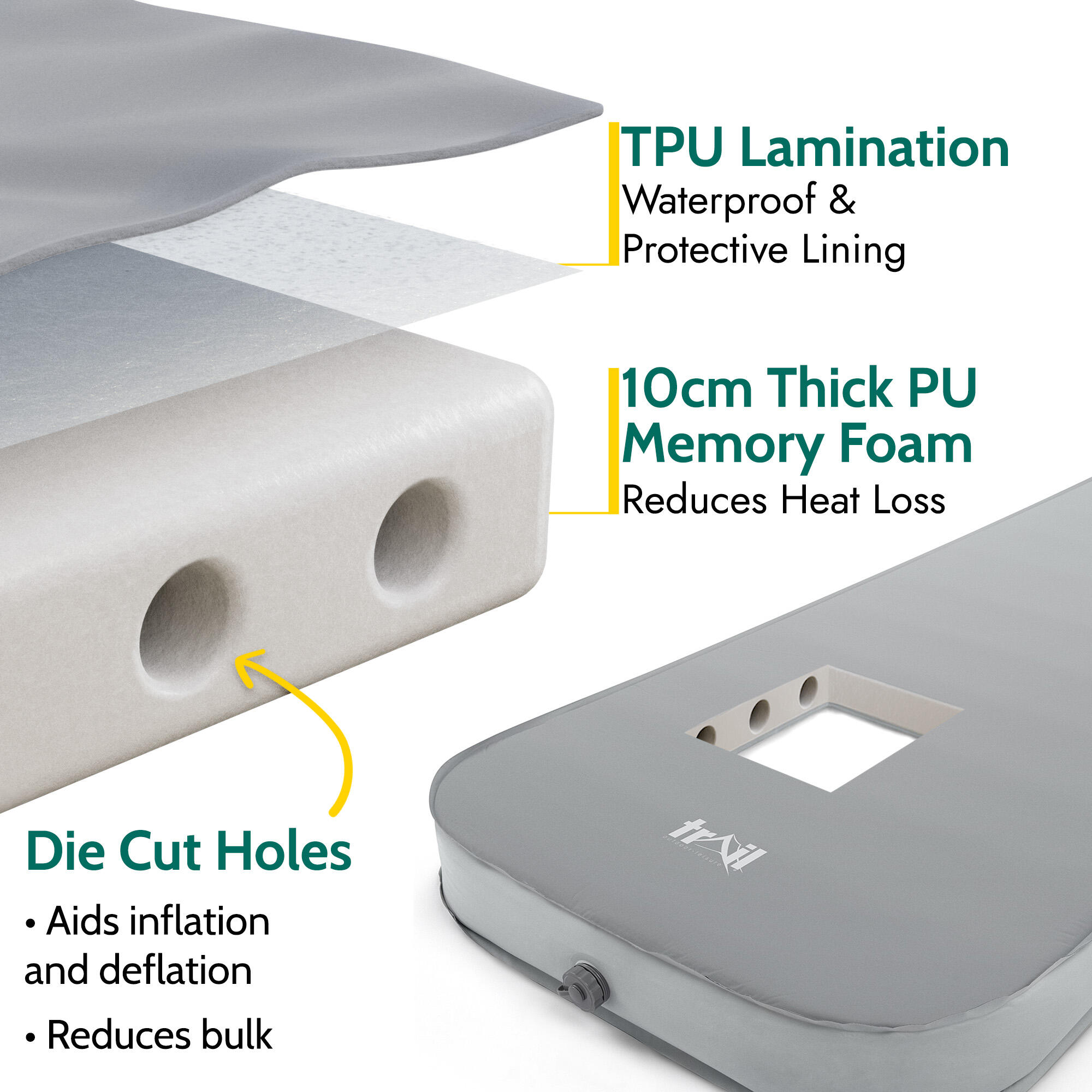 Self Inflating Camping Mat Luxury Memory Foam Box Wall Air Mattress with Bag 2/6