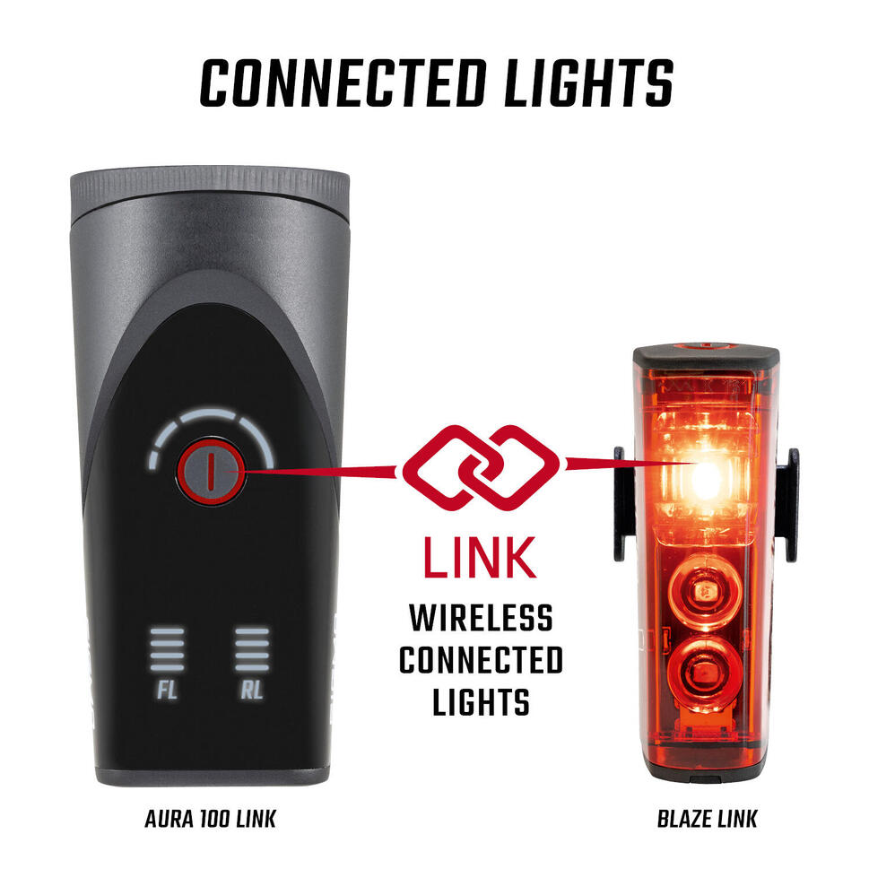 Zestaw Oświetleniowy Aura 100 Link + Blaze Link Usb