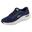 Schoenen universeel voor heren Skechers Fit 2.0