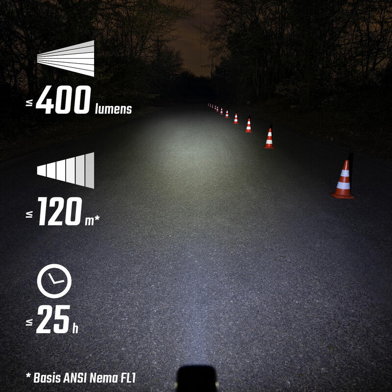 KIT D'ÉCLAIRAGE VÉLO AVANT / ARRIÈRE BUSTER 400 / BLAZE FLASH