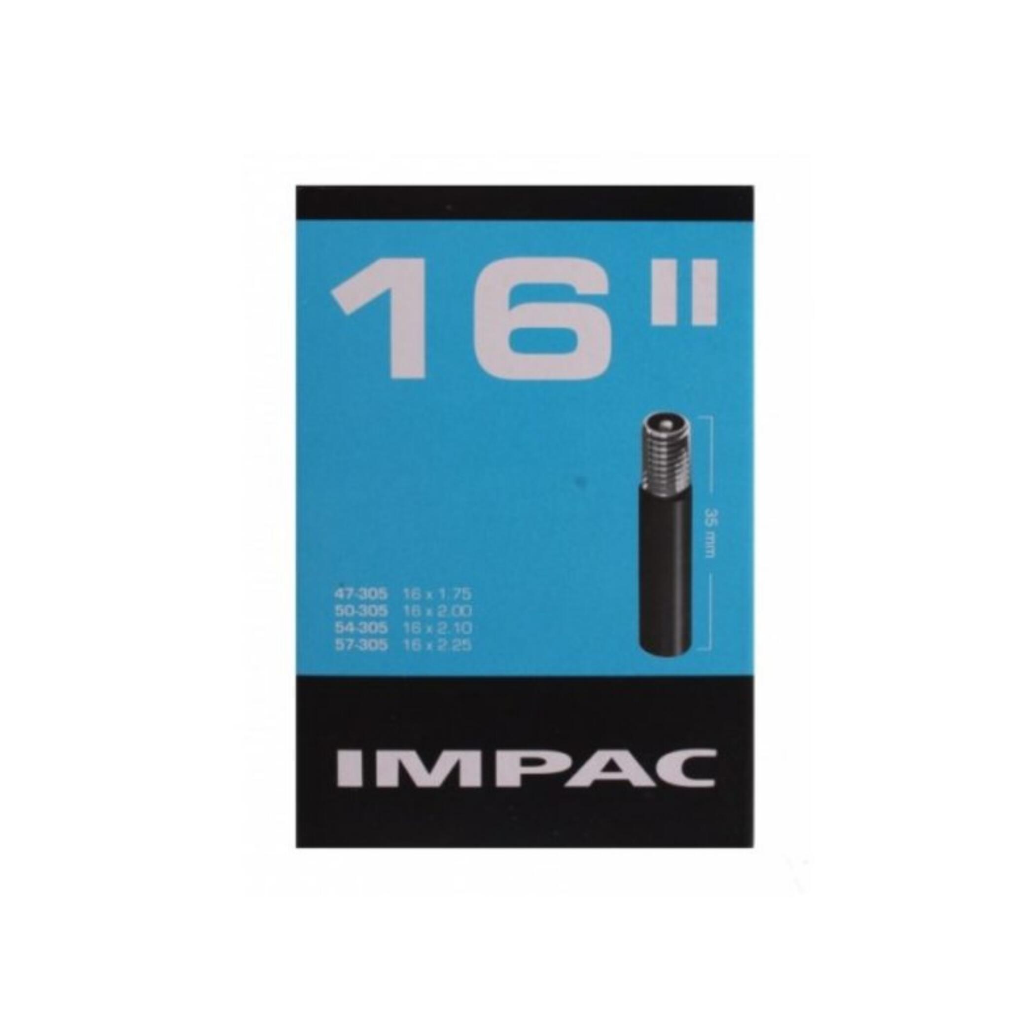IMPAC picture