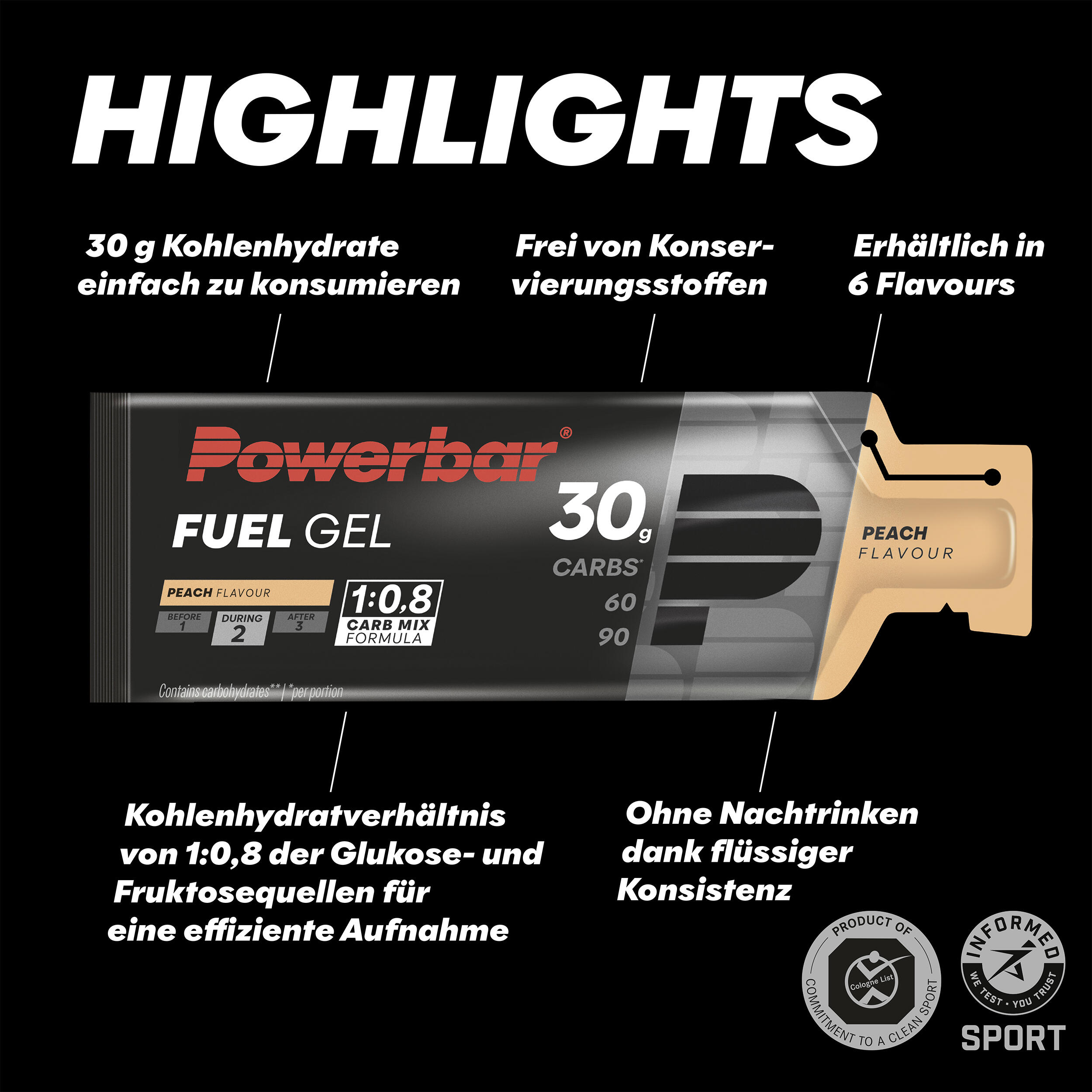 Fuelgel 30 (12 x 50 mL) Peach 3/6