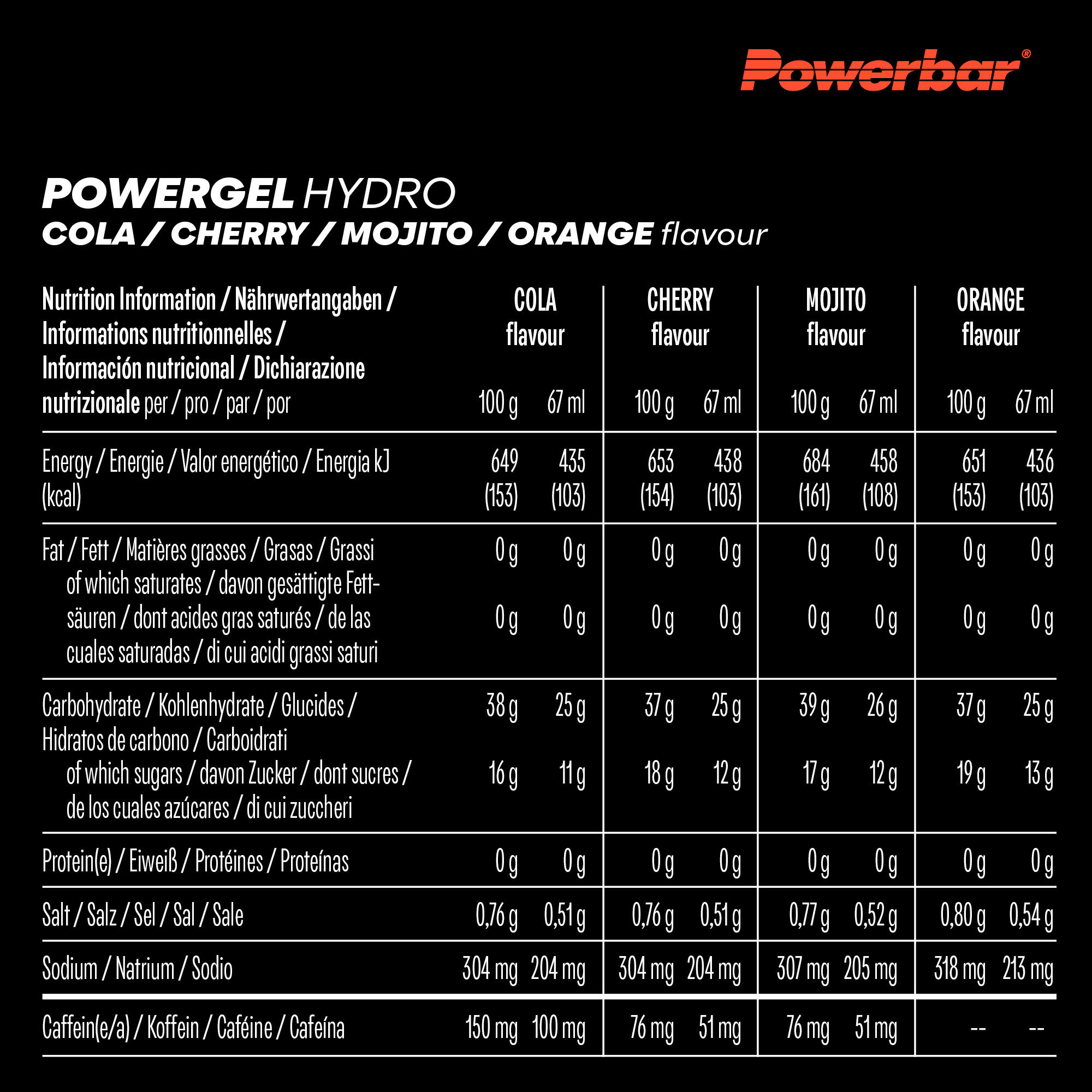 Hydrogel Multiflavor (12 x 67 ml) Multiflavor 4/5