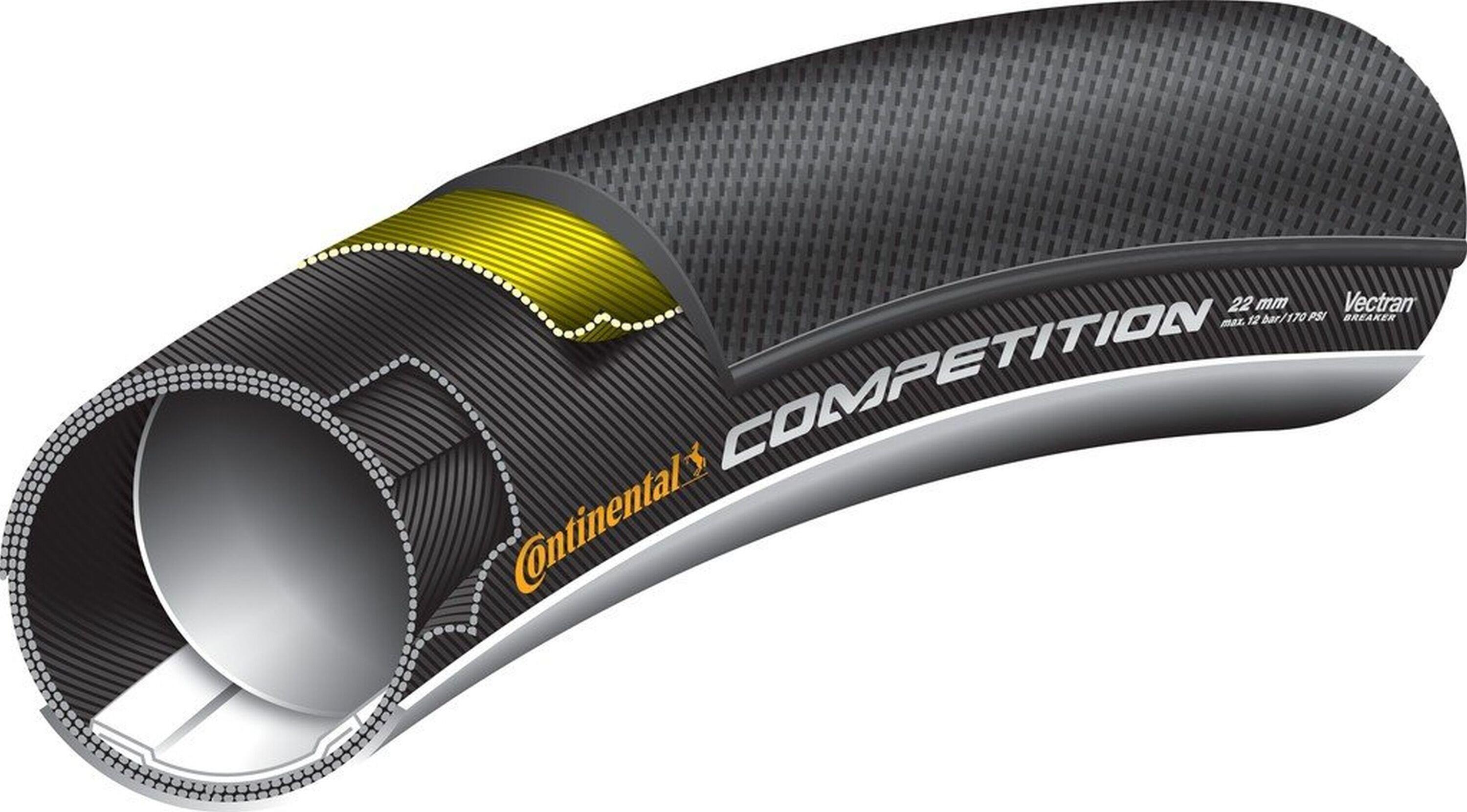 CONTINENTAL Pneumatico tubolare da competizione, 28 "x22mm (27x1")