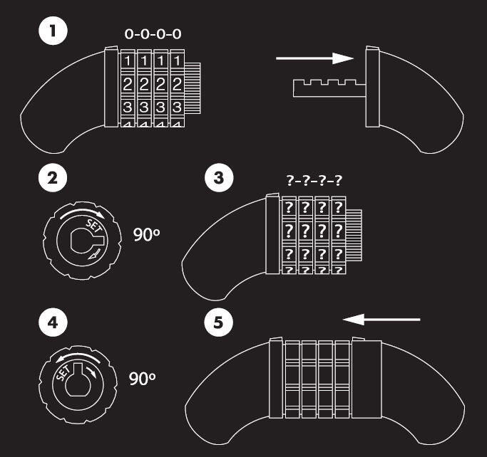 Digit de verrouillage de la figure de bord Ø10 mm x 150 cm 4/4