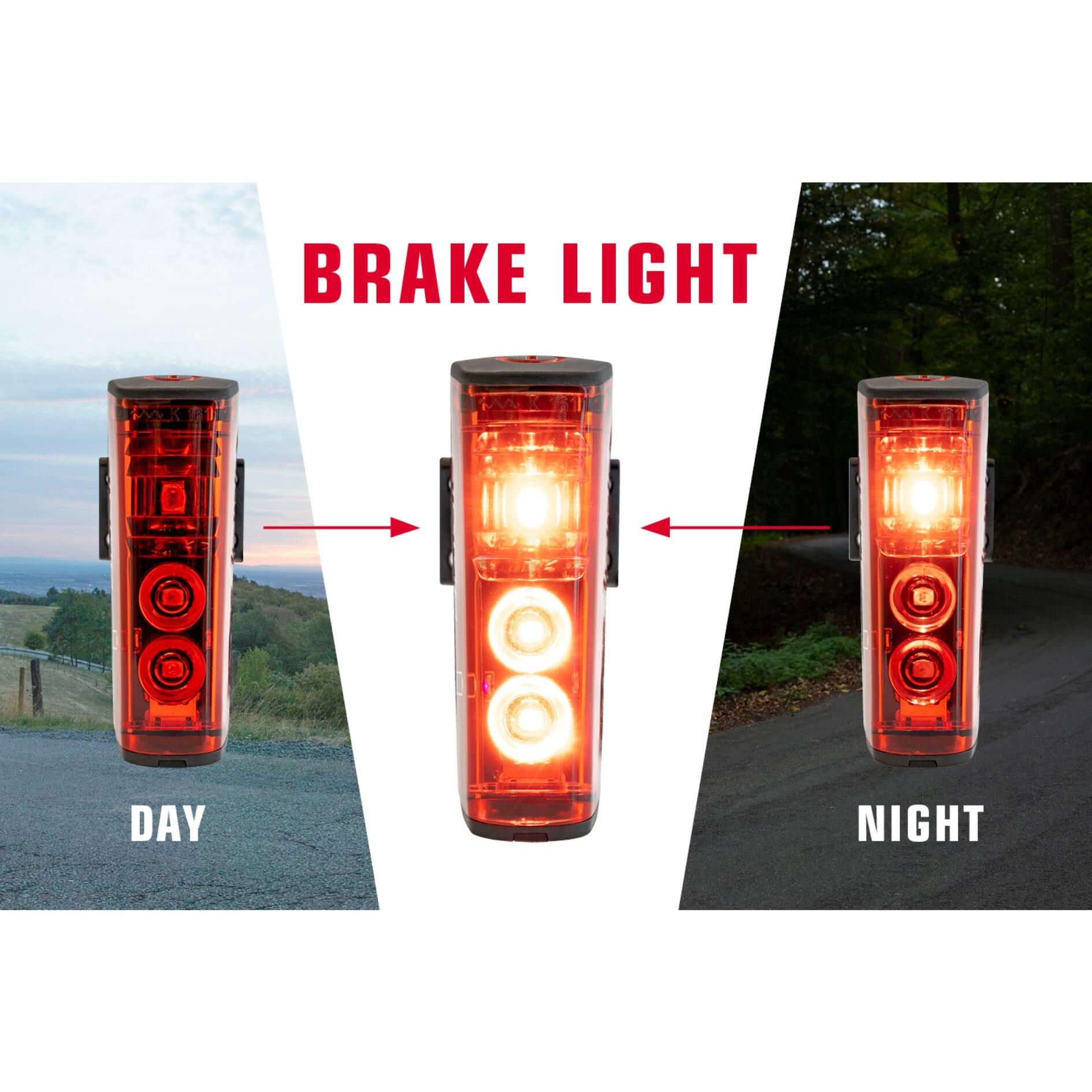 Sigma AURA 80 LED Lighting Set - USB Rechargeable 4/7