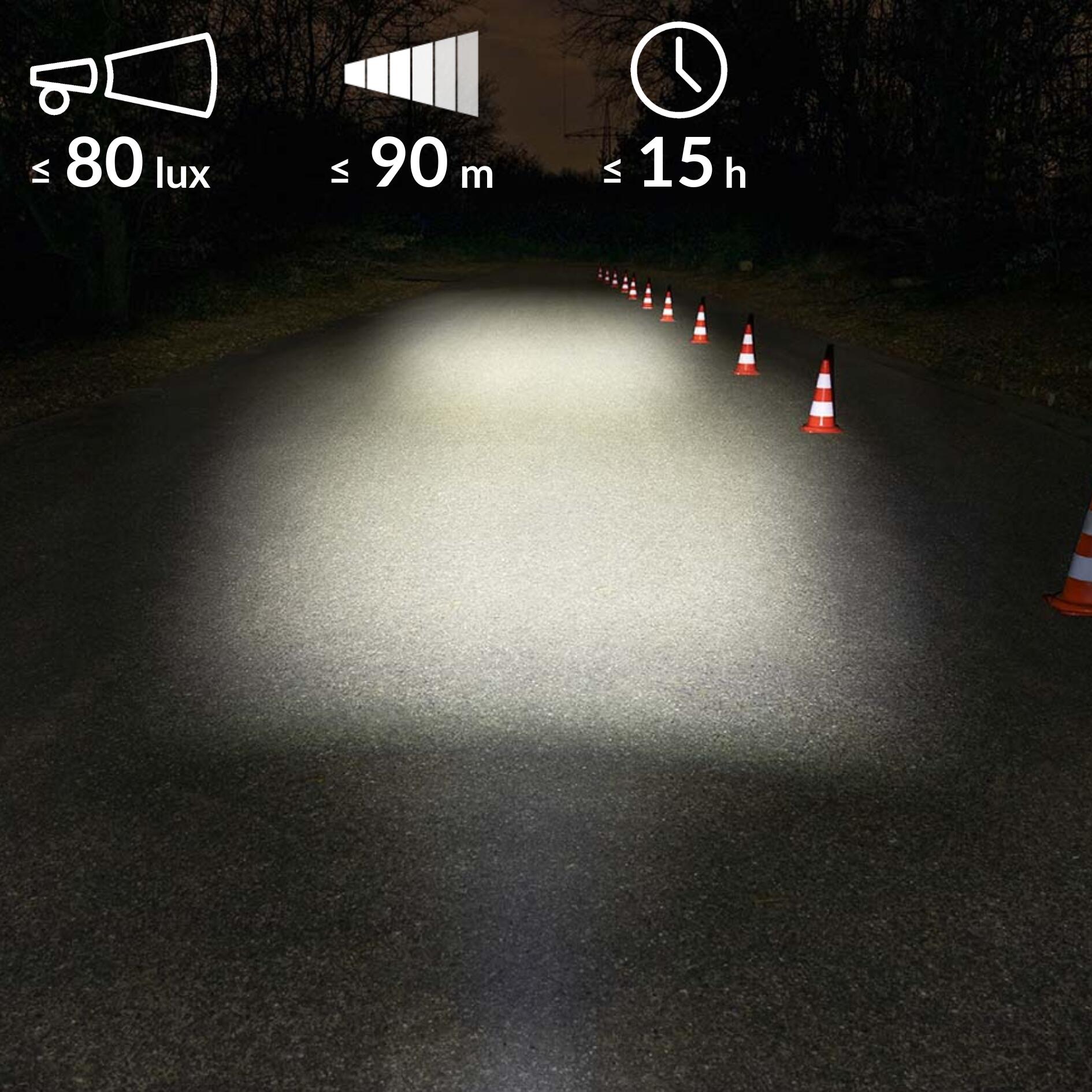 AURA 80 USB VOORFIETSLAMP - 80 LUX - WEG LEGAAL 2/7