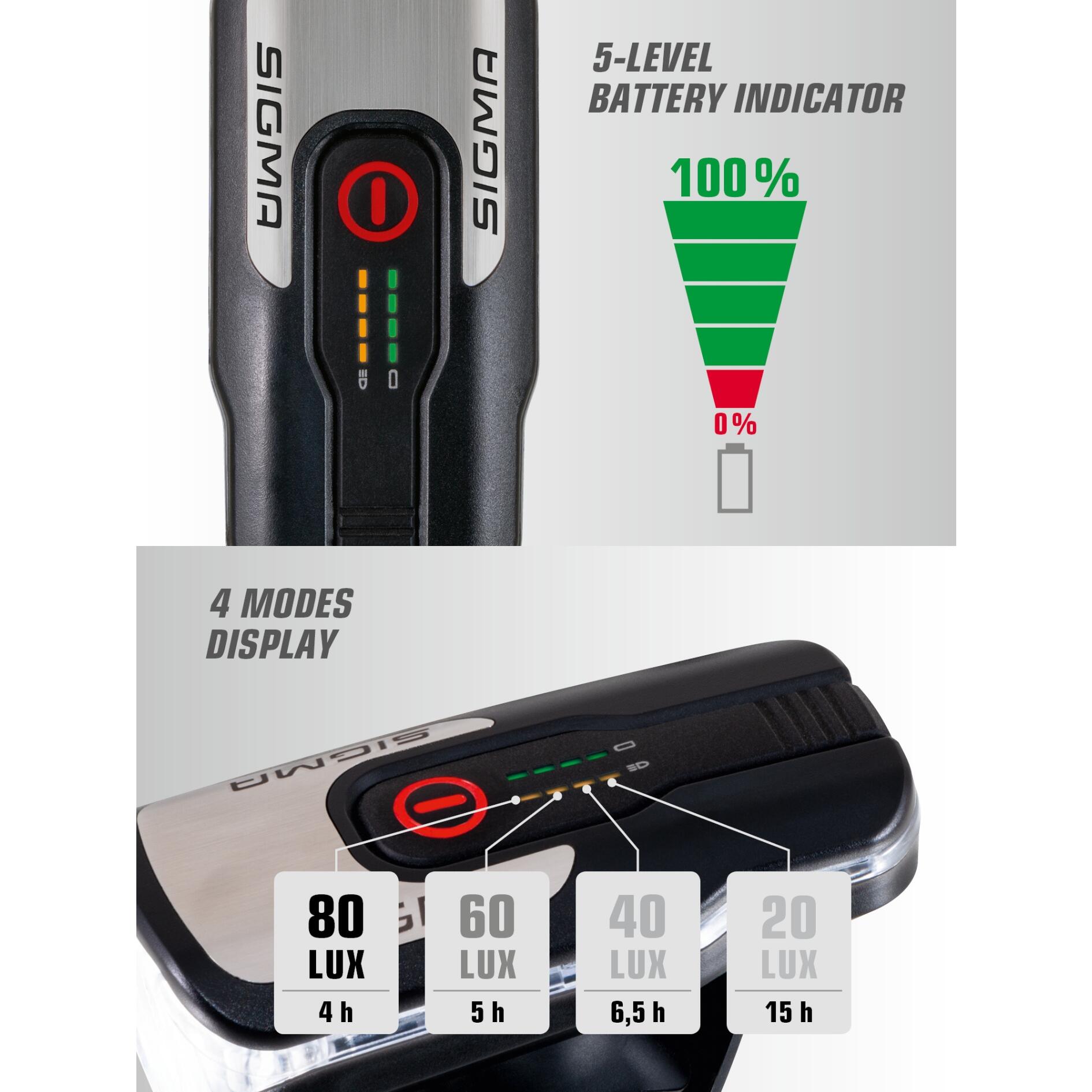 AURA 80 USB VOORFIETSLAMP - 80 LUX - WEG LEGAAL 5/7