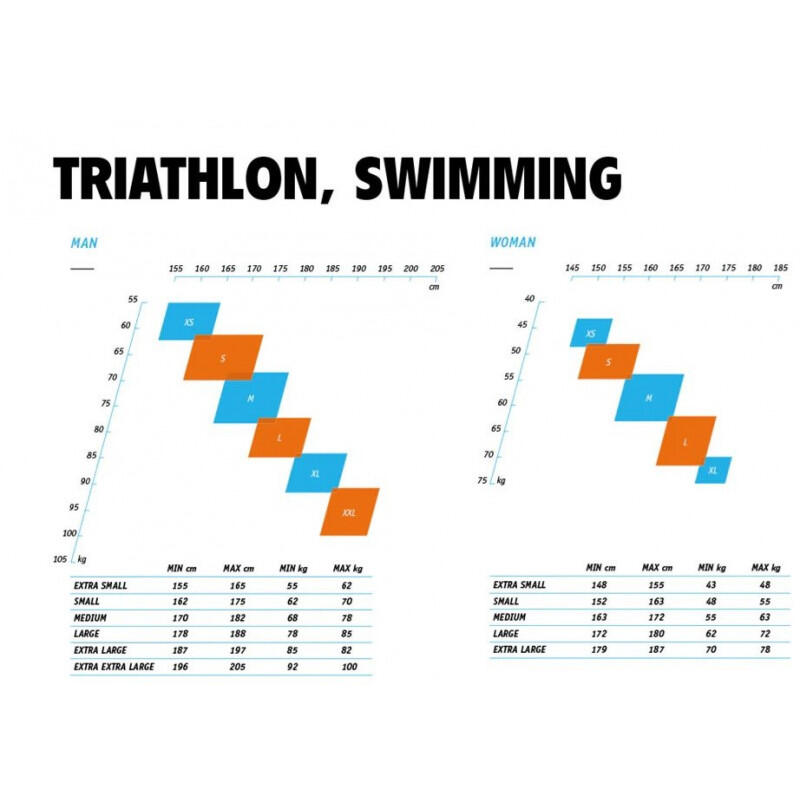 Combinaison trifonction Z3R0D Start 3/3