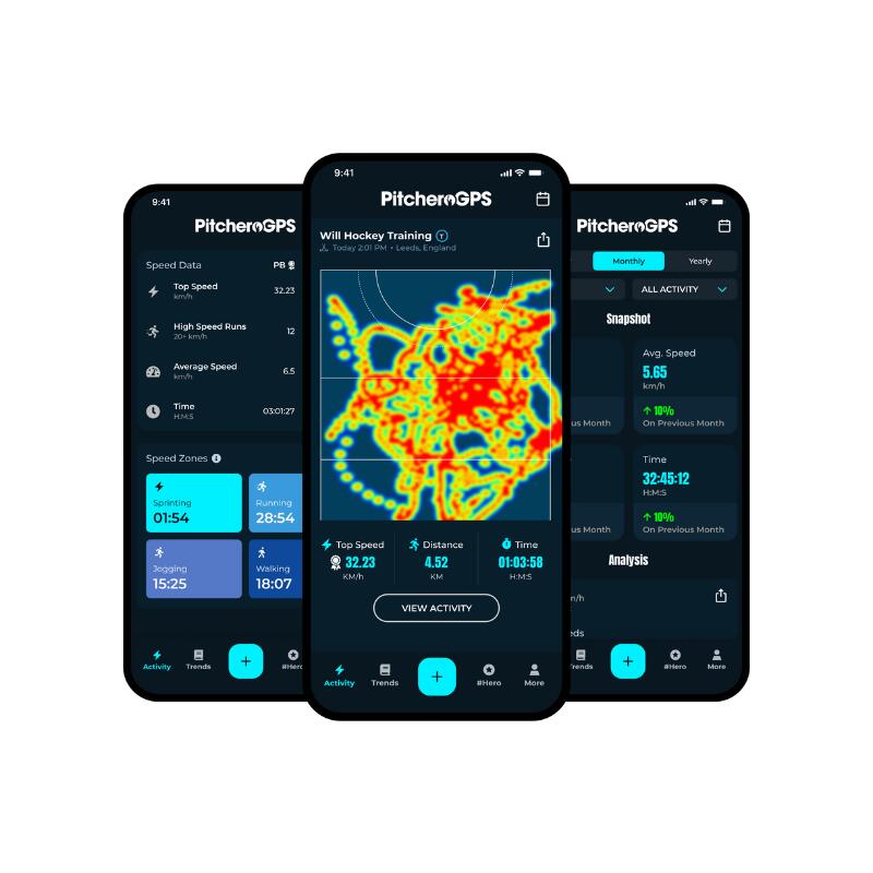Pitchero - Kit De Suivi GPS - Lecteur De Soccer - Pour Adulte - Taille M - Gilet De Sport GPS Avec Abonnement De 12 Mois - Équipement D'entraînement De Football Pour