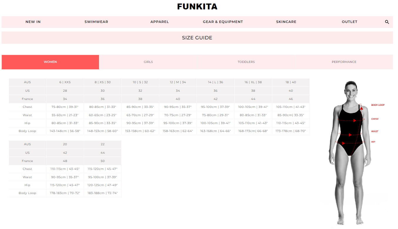 Costume Funkita Diamond Back Nero 6/6
