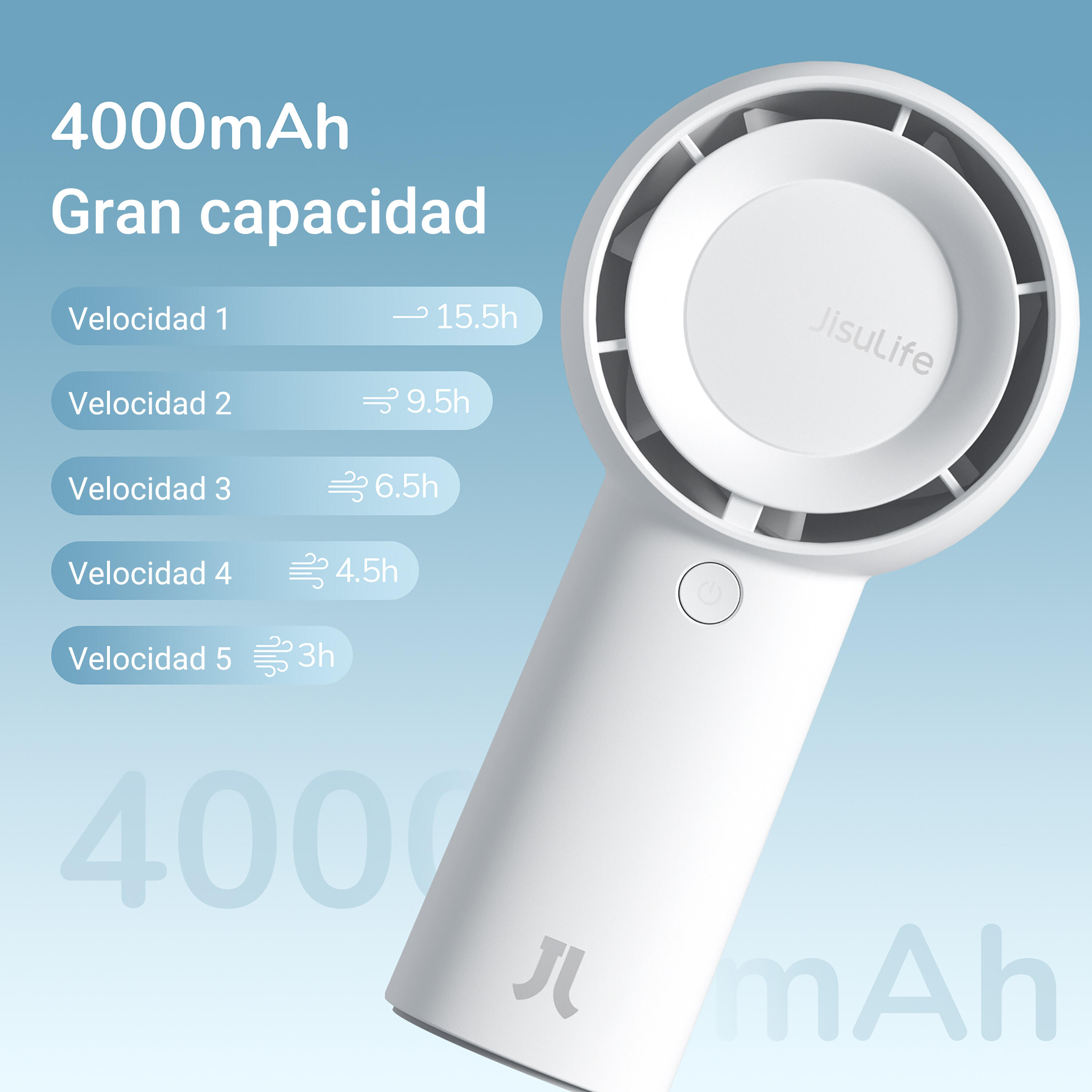 Jisulife ventilador portátil de mano Life 5 Plus 4000 mAh, blanco 3/5