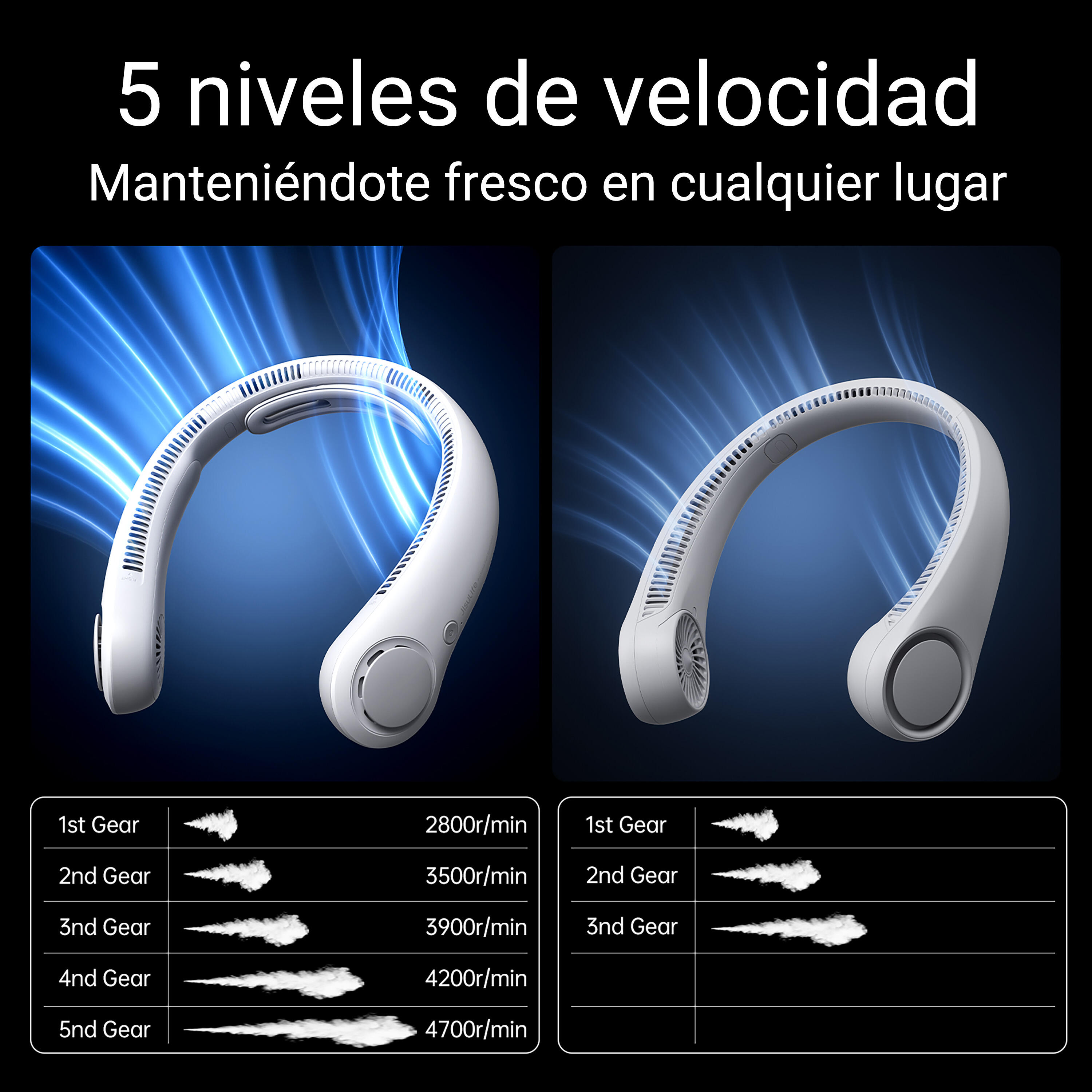 Jisulife ventilador de cuello Life 4 5000 mAh, blanco 4/5