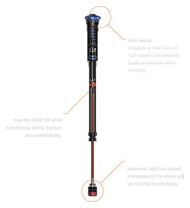 Fourche Fox Racing Shox 36 Float Performance Elite 29'' | Grip X | Kabolt Boost 4/6