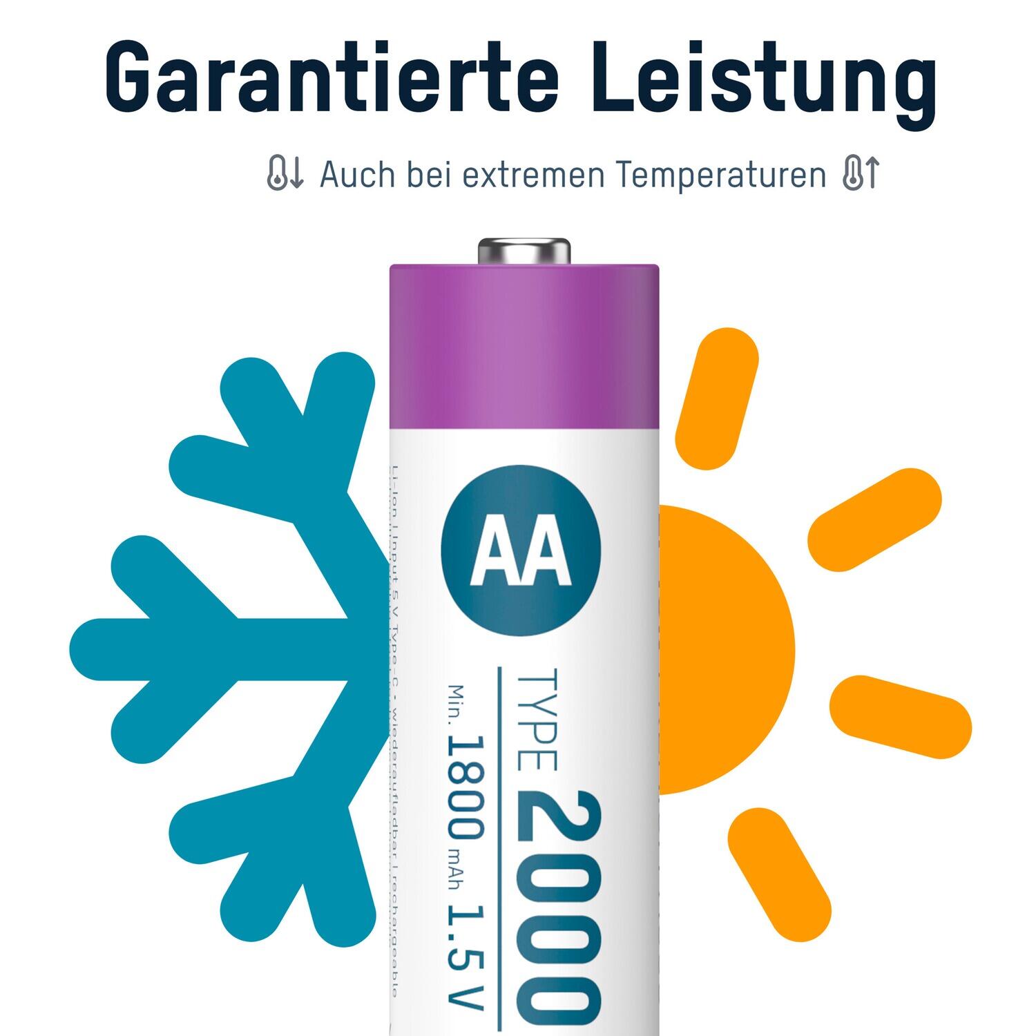 Akku Li-Ion 1,5V AA Typ 2000 – 4 Stück 5/7