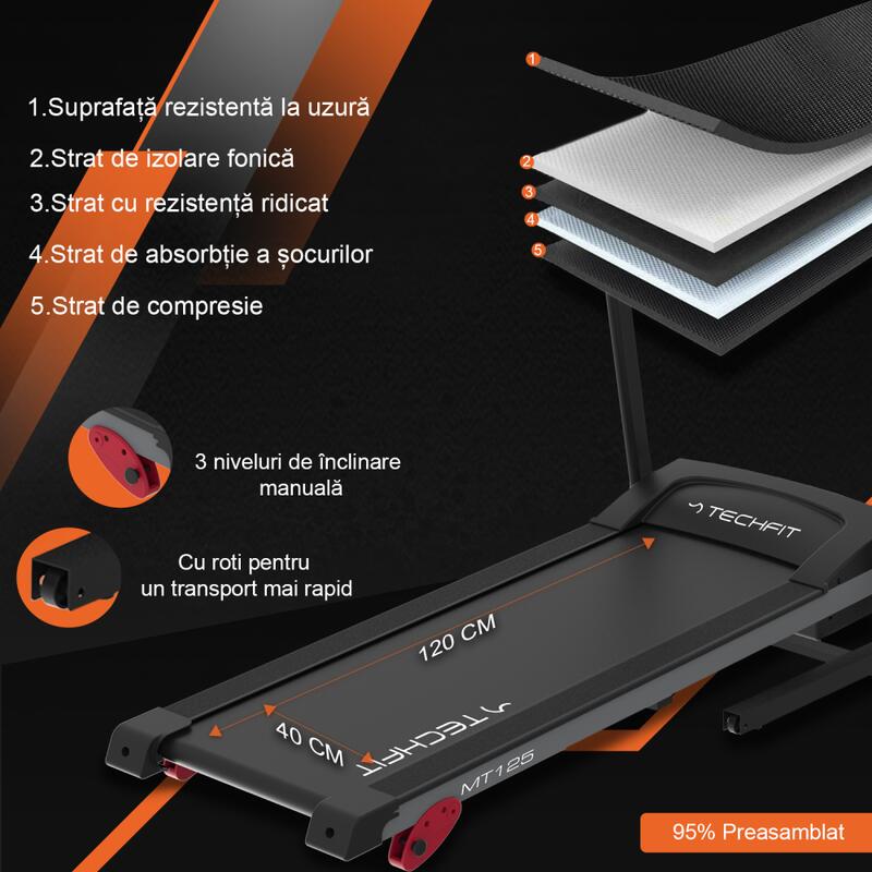BANDA DE ALERGAT TECHFIT MT125N