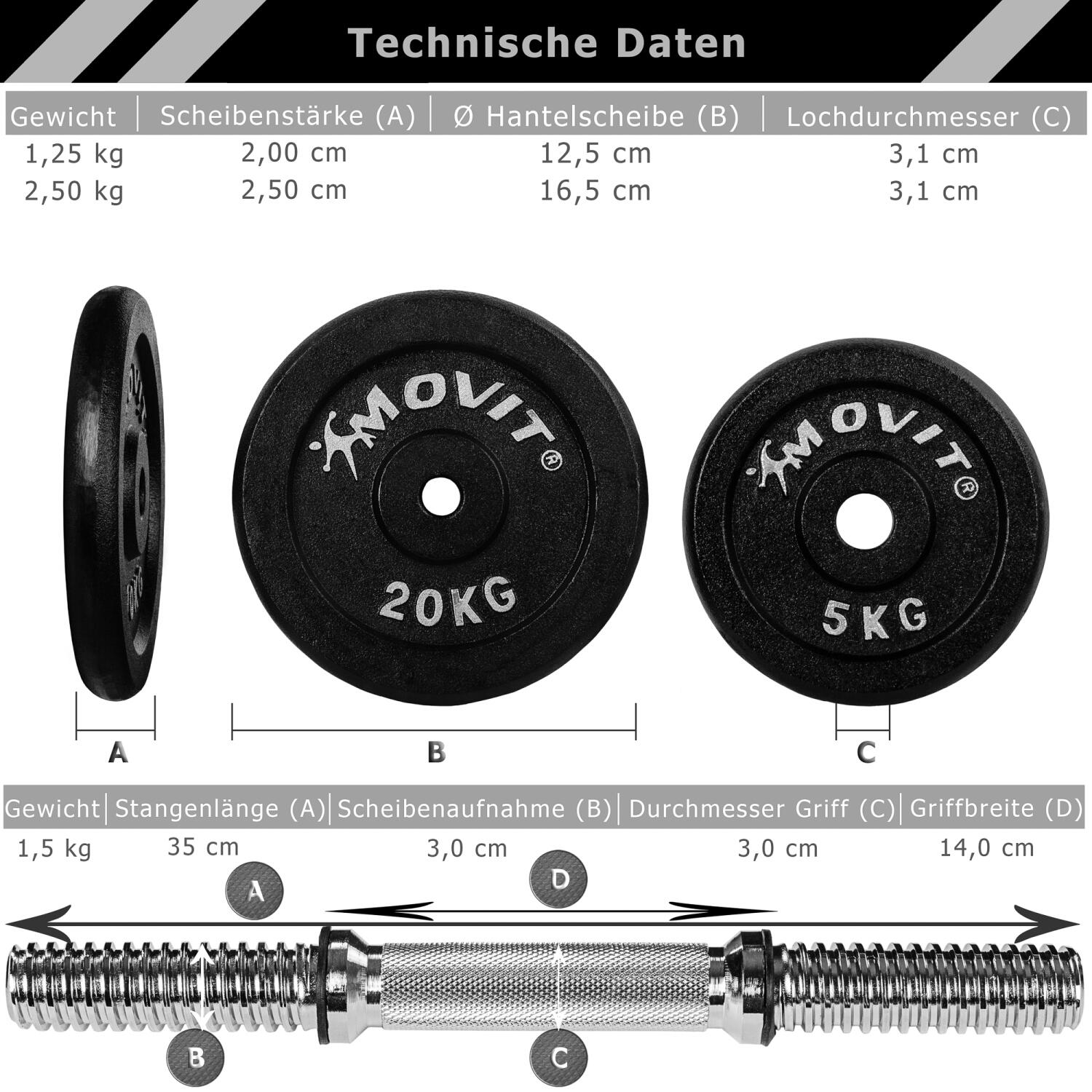 Haltères courts 15kg 4/7