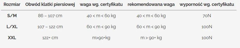Kamizelka kapok na wodę PRO Race 4/4