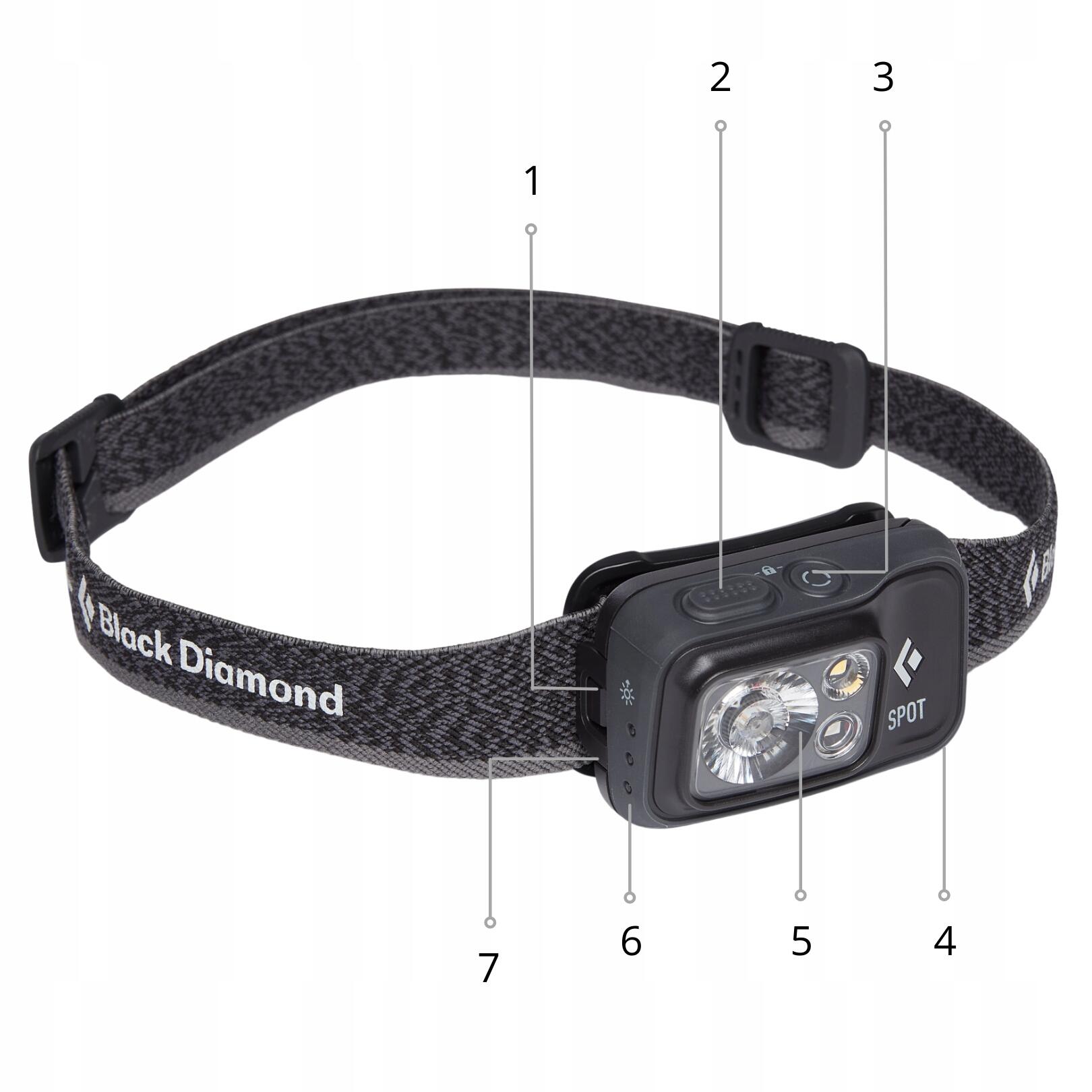 Koplamp Black Diamond Spot 400 5/7