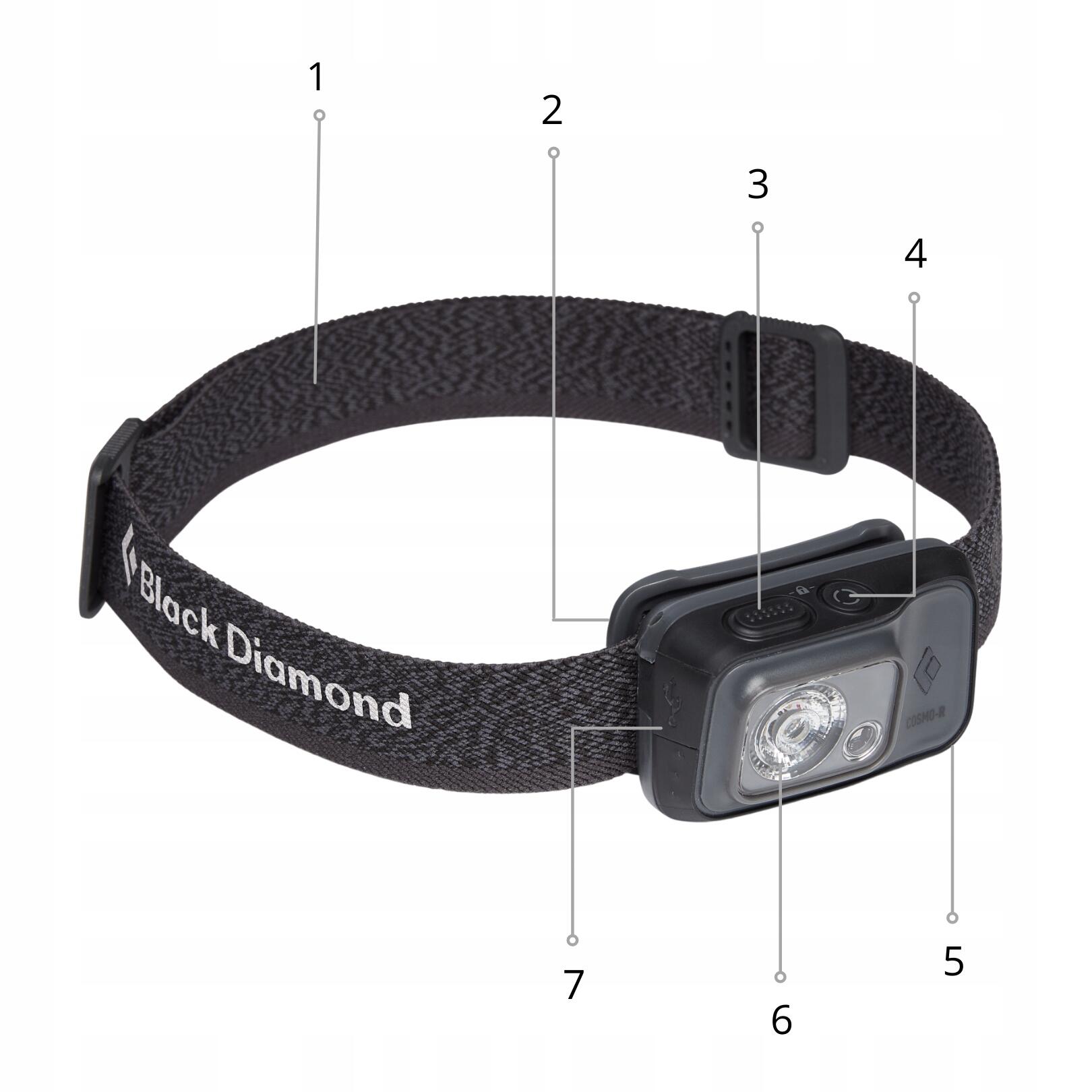 Czołówka Black Diamond Cosmo 350-R 6/7