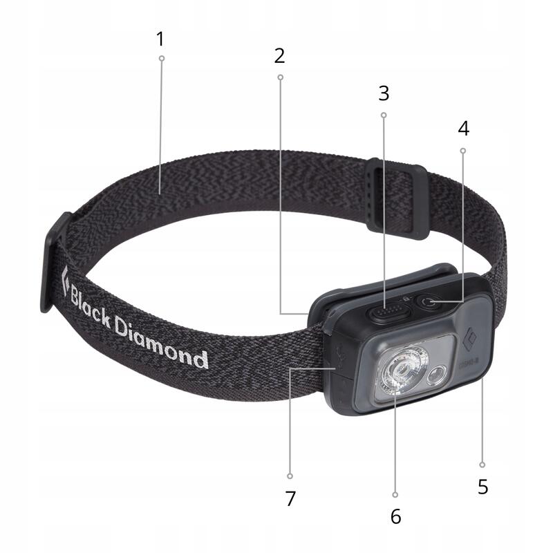 Lampe Frontale Black Diamond Cosmo 350-R – Graphite