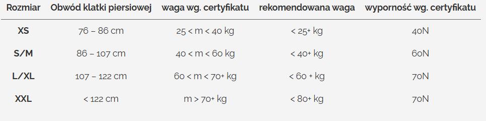 Kamizelka asekuracyjna dla dorosłych Aquarius Standard R