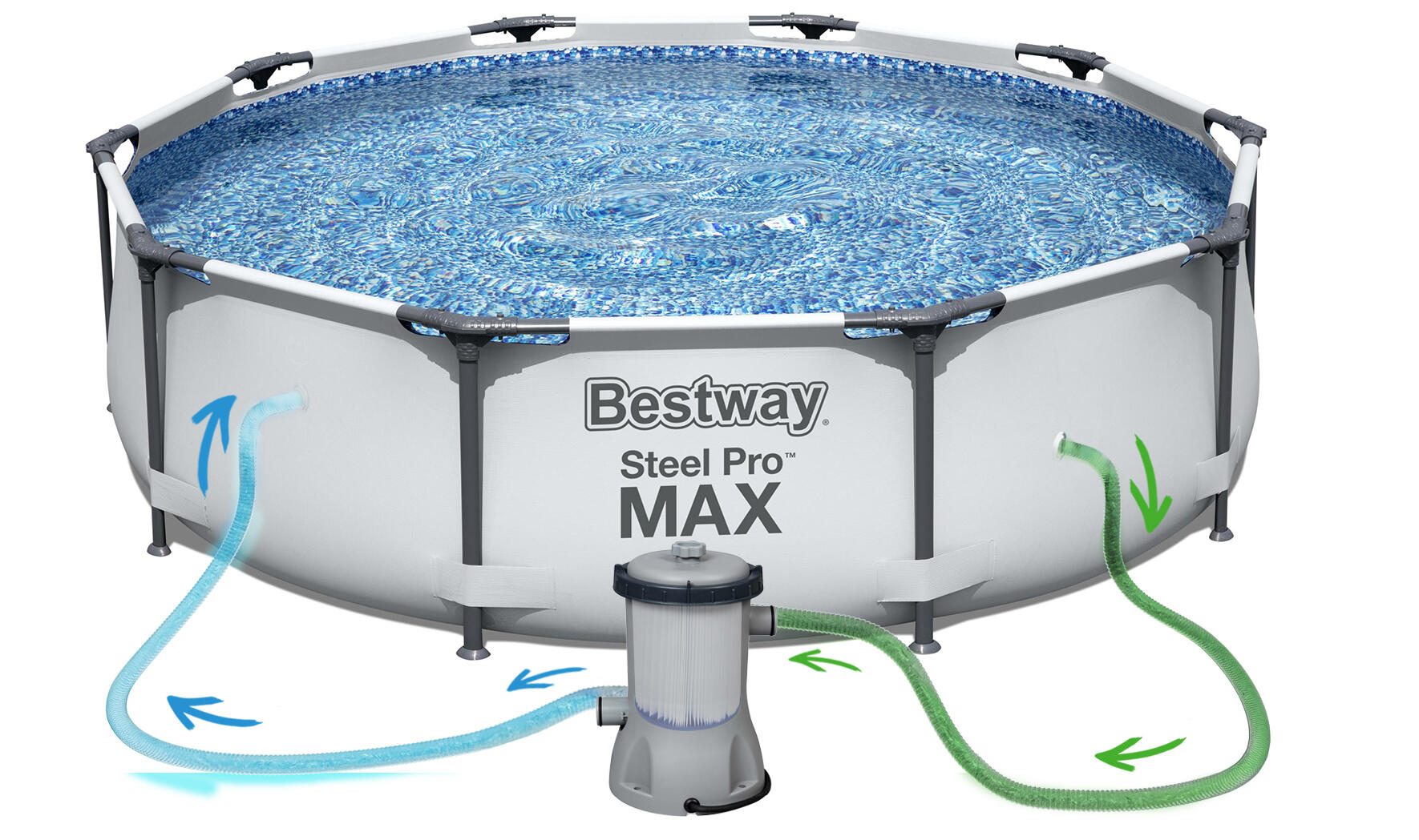 Basen ogrodowy stelażowy 305 x 76 cm 17w1 Bestway 56408 4/5
