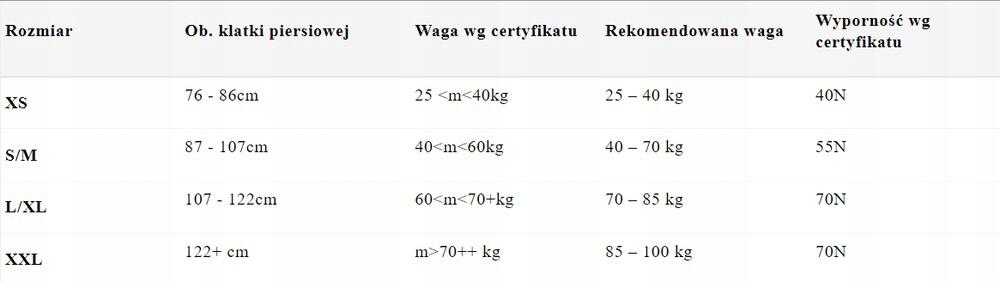 Kamizelka asekuracyjna kapok na wodę Aquarius FeelFree Advance zielona 2/2