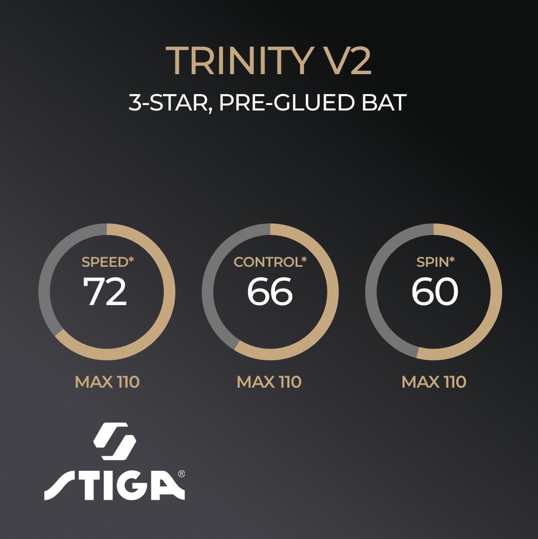 STIGA Raqueta de tenis de mesa STIGA Trinity v2, 3 estrellas 6/6
