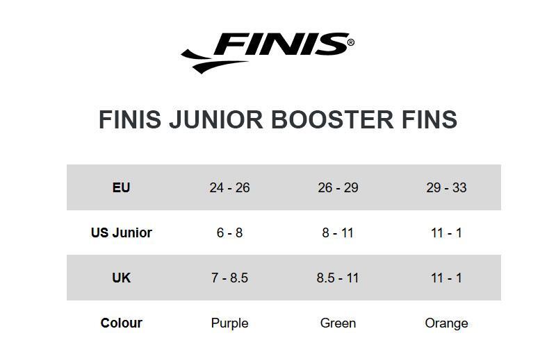 Finis Junior Booster Swin Fins 4/4