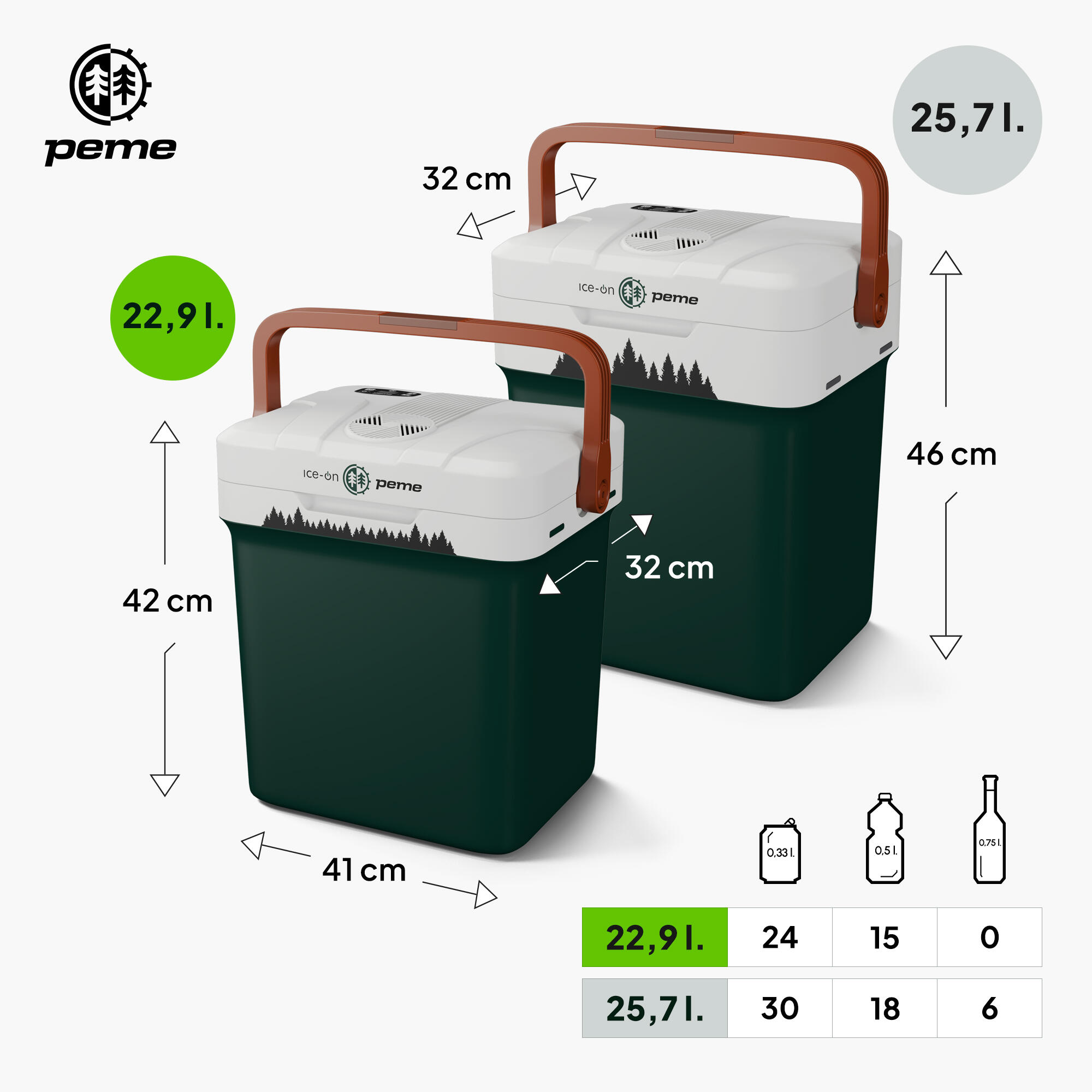 Peme Ice-on Essential 23L koelbox 12/230v voor kamperen 7/7