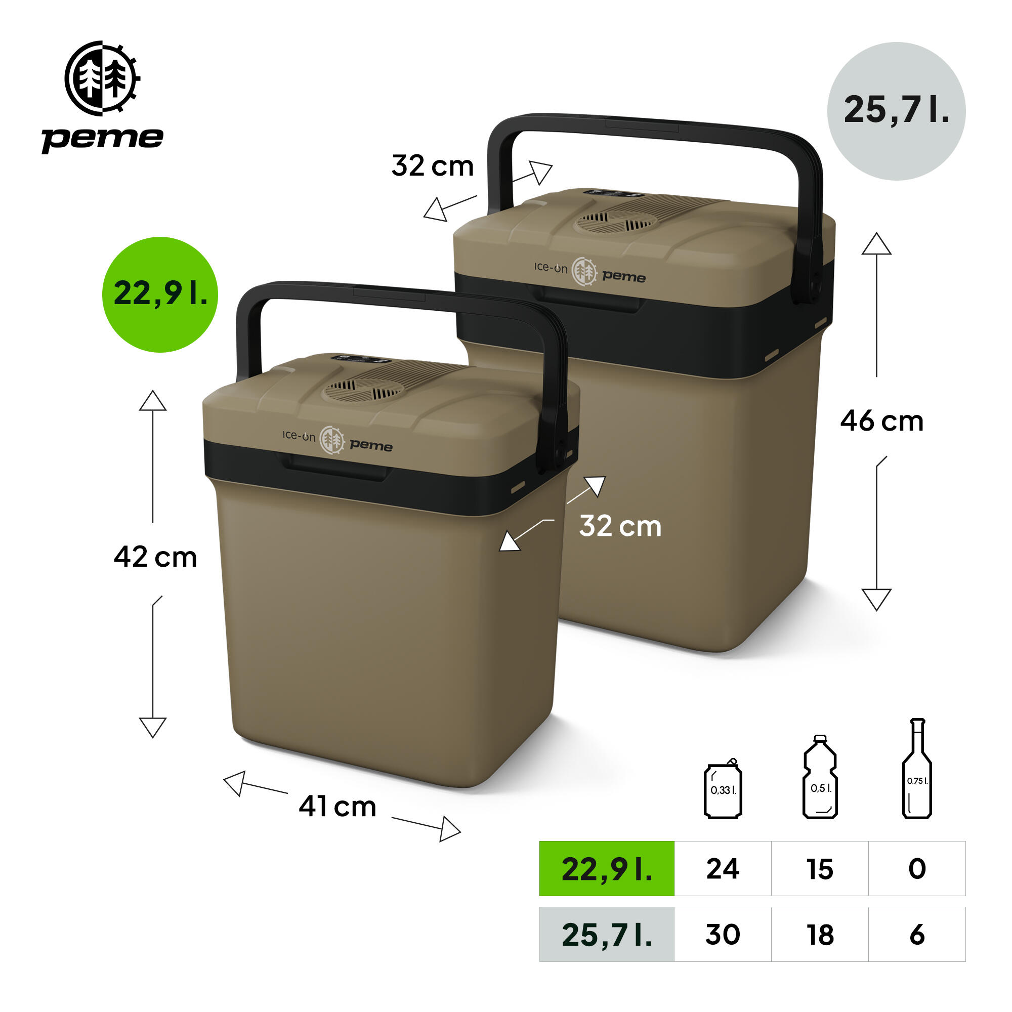 Frigo Portatile Peme Ice-on Essential 23L  12/230v per campeggio auto 6/6
