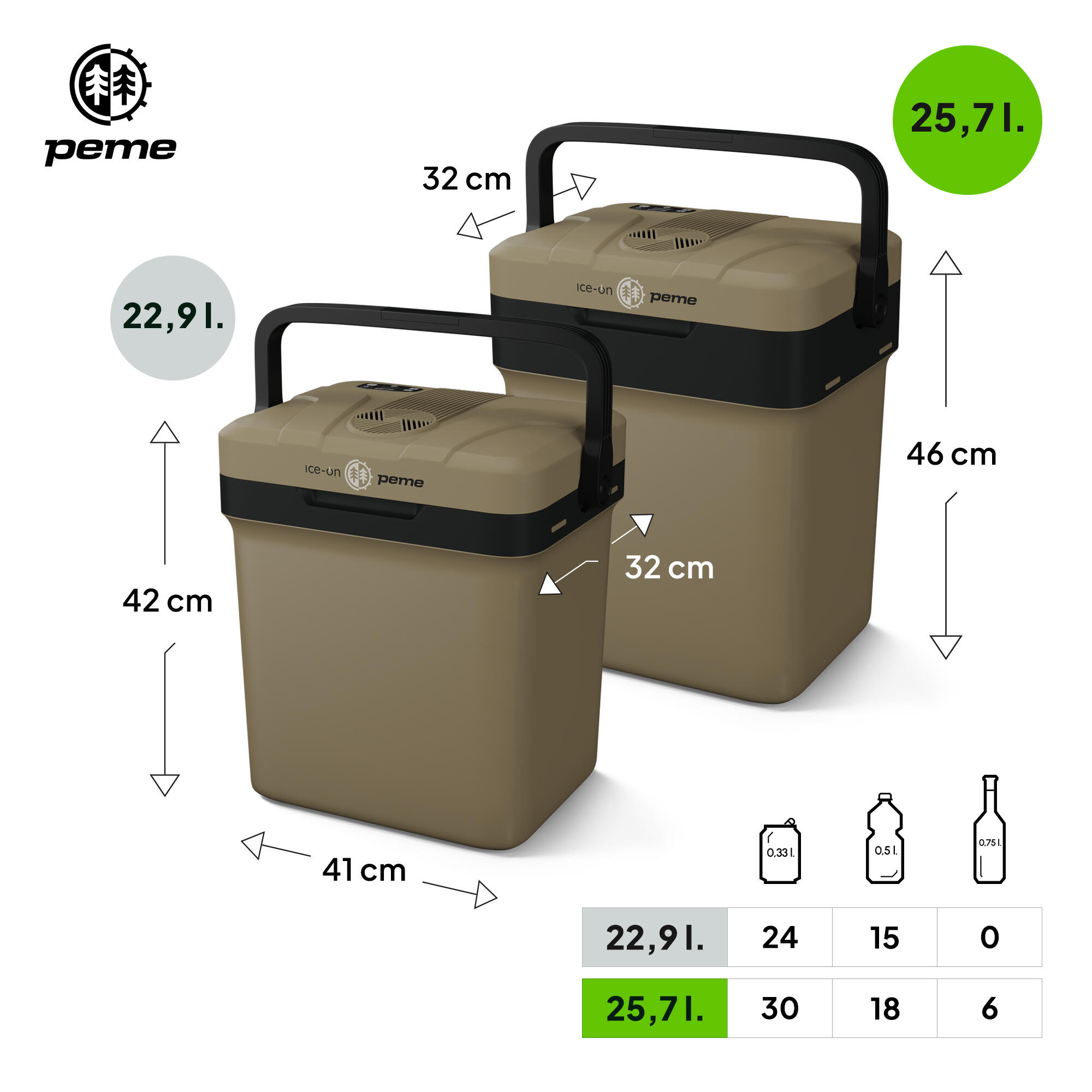 Frigo Portatile Peme Ice-on Essential 26L  12/230v per campeggio auto 7/7