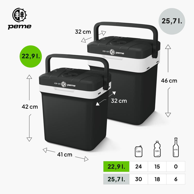 Peme Ice-on Essential 23L koelbox 12/230v voor kamperen