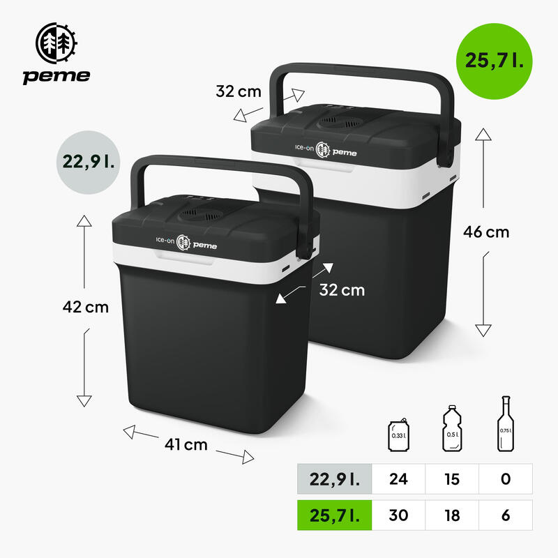 Glaciere électrique de camping Peme Ice-on Essential 26L  12/230v portable