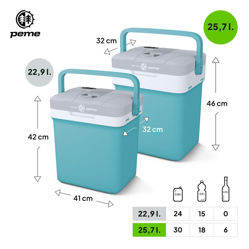 Glaciere électrique de camping Peme Ice-on Essential 26L  12/230v portable