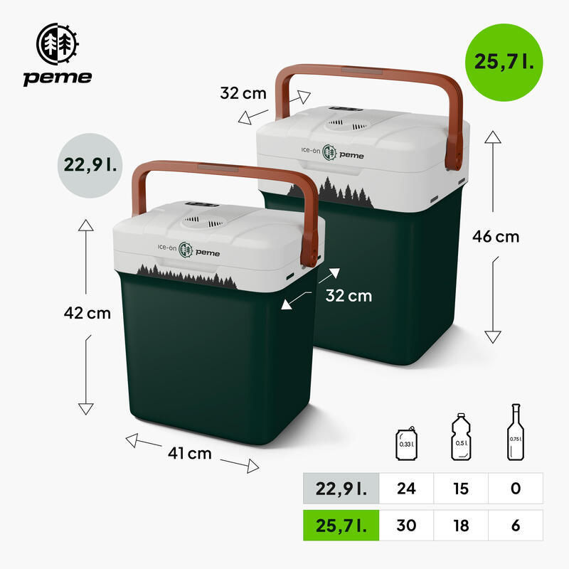Glaciere électrique de camping Peme Ice-on Essential 26L  12/230v portable