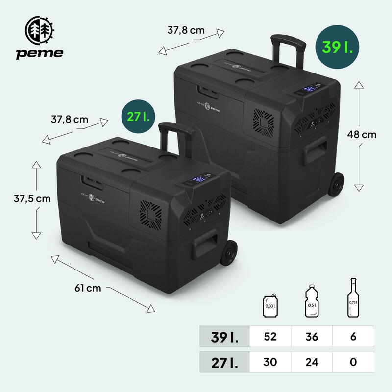 Glaciere électrique de camping Peme Expedition 39L 12/230v chaud/froid