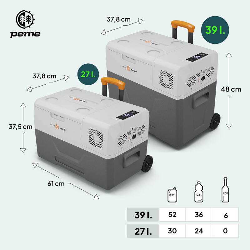 Glaciere électrique de camping Peme Expedition 39L 12/230v chaud/froid
