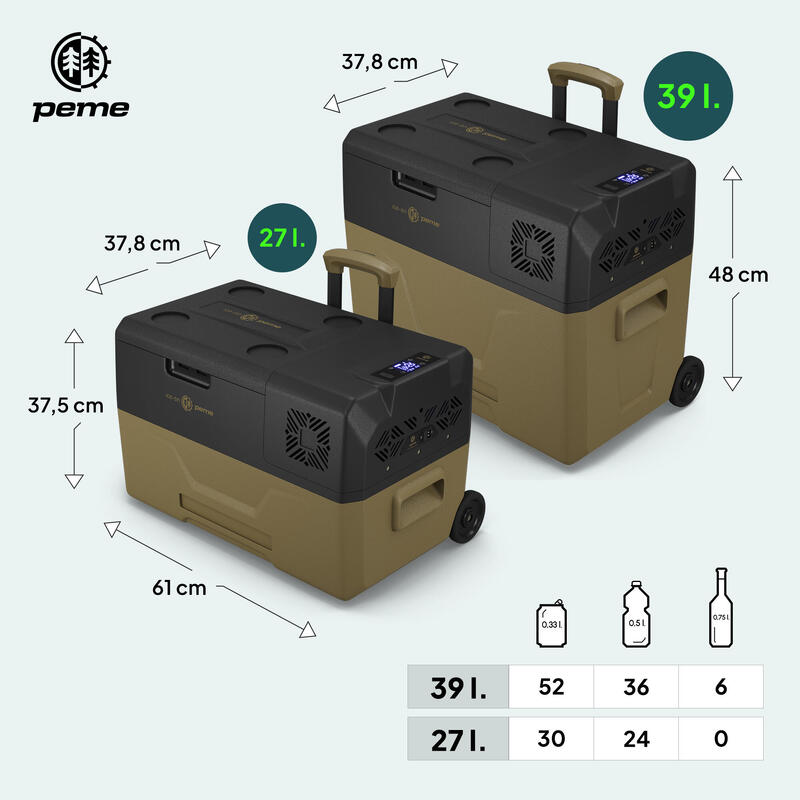 Glaciere électrique de camping Peme Expedition 39L 12/230v chaud/froid