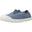 Baskets Victoria Modèle 06627 Couleur Bleu