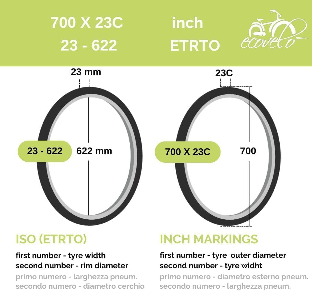 Copertone 700x23C (23-622)+ camera, pneumatico colorato bici 700 x 23C BDC EV 3/6
