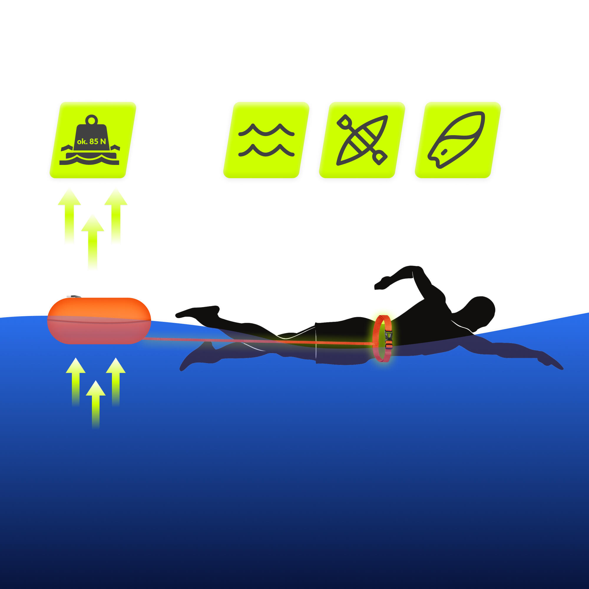 Nafukovací záchranná bójka TSUNAMI 4FIZJO 4/7