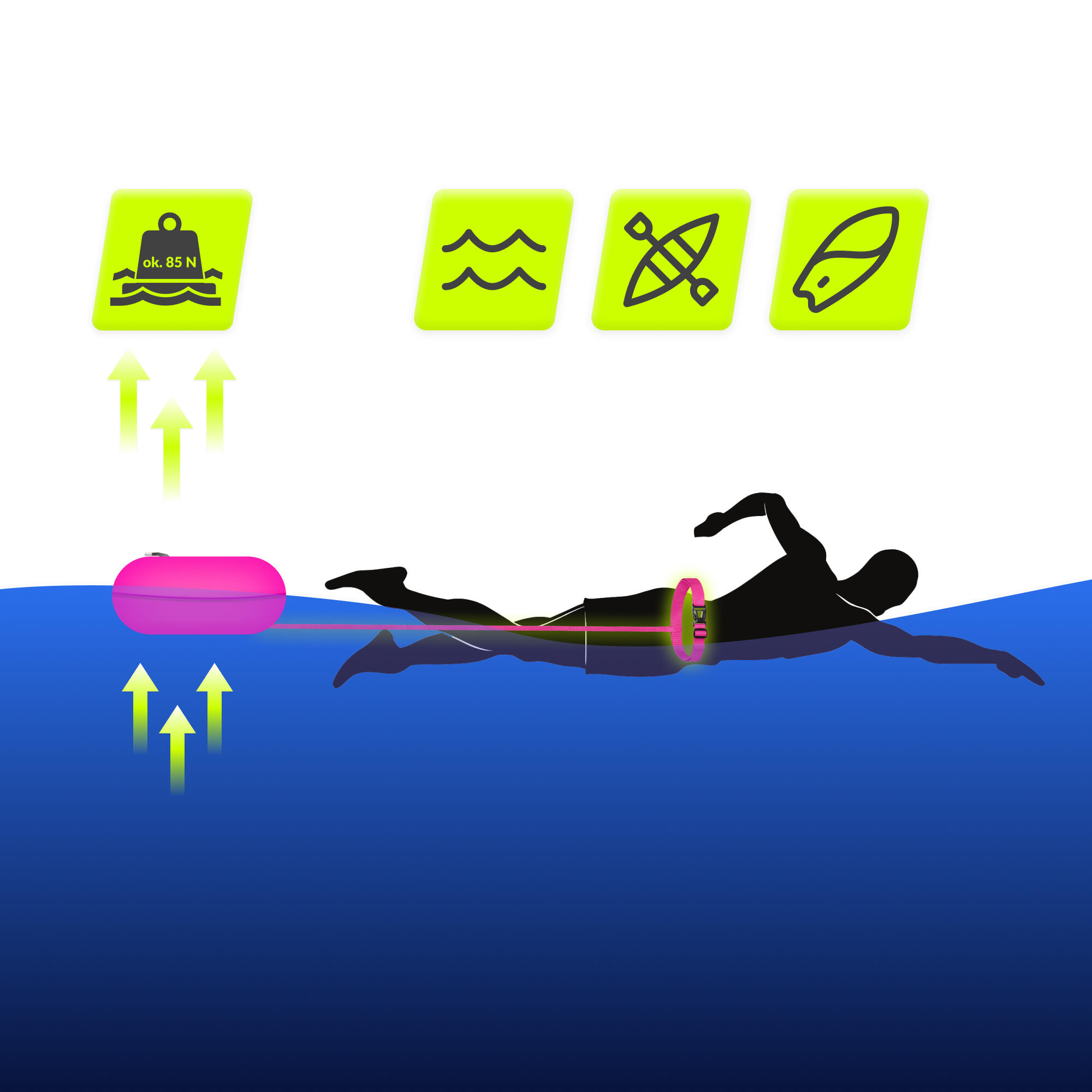 Boa gonfiabile sicurezza nuoto open water alta visibilità 4FIZJO BASIC 4/7