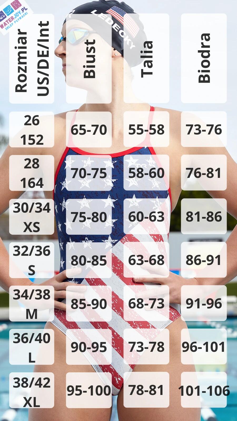Strój kąpielowy damski TYR Radiant Flare Durafast Lite Diamondfit 6/7