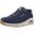 Baskets Skechers Modèle Shimmer Away Couleur Bleu