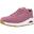 Baskets Skechers Modèle Shimmer Away Couleur Rose
